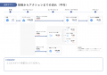 X分析ツール「SINIS for X」が登録アカウント数2万件