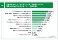 【不動産投資のプロが明かす、成功する投資家と失敗す
