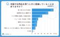 【シニア最新調査】シニアの約4割が関心あり！シニア