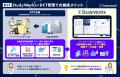 DCT時代の治験インフラ構築を担う「パートナーサイト