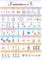 100SKU超の新商品情報が解禁！6月13日(金)～開催《ぼ