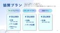 スポ超FESTIVAL　トップアスリートと共に創る新しいス