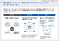 経済産業省の「越境学習グッドプラクティス（事例集）
