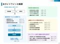 経済産業省の「越境学習グッドプラクティス（事例集）