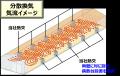 パナソニック環境エンジニアリングが小型分散型 畜舎