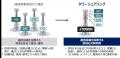 JTOWER、ドコモから取得した鉄塔で初となる携帯キャリ
