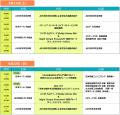 MUSIC AWARDS JAPAN実行委員長や、ゲーム音楽作曲家古