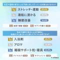 【梅雨時期の体調不良、9割以上が実感！】その原因と