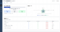 Aokumo株式会社が無料で使える「クラウドネイティブ成