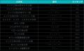 【インド人材活用セミナー 6/26名古屋・6/27大阪】NPO