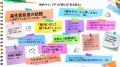 【社会課題に光をあてるSIL：プライド月間】性的マイ