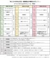 【大阪樟蔭女子大学】関西の大学生が集結して、ファッションの環境問題を考える3日間　「私たちのSDGs 2025　～繊維製品の循環をめざして～」