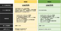ラック、Microsoft 365のセキュリティ機能導入をutf-8