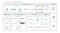 サイオステクノロジー、iPaaS製品「Boomi Enterprise Platform」の販売および開発支援を開始