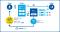 TwoFive、九電子会社QTnetとDMARC 解析サービス「DMARC/25 Analyze」の販売代理店契約を締結