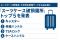 スーツケース修理王、5万件超の修理データから読み解く「スーツケース破損箇所」トップ5を発表