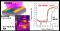 室温で薄膜トランジスタを作製する新技術　10月23日にJST新技術説明会でオンライン公開