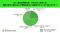 相続トラブル経験者の46.4％が「家族と話し合い・情報共有ができていなかった」と回答。40～70歳を対象に弁護士法人 東京新宿法律事務所が「相続トラブルの要因に関する調査」を実施