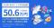 2025年の賞与平均支給額、速報値は「506,547円」「ジョブカン」が冬季賞与の実態調査を性別・年齢別・企業規模別に実施
