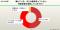 【500人調査】季節家電の収納に「困っている」人が76.8％、約半数が壊れた・使っていない家電を保管中