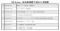 “純木造８階建て” AQ Group本社ビル
「日本建築学会 作品選奨」選出、「木の建築賞」受賞で累計8つ目の表彰