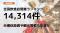 【独自調査】半導体投資や観光需要も影響か。全国14,314件の飲食店開業ランキングから見えた“出店する場所”の変化