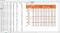 .NET 10／Visual Studio 2026に対応、チャートやピボットテーブル機能を搭載しExcel互換性を強化したWPF表計算UIコンポーネントの新版リリース