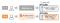 Hakuhodo DY ONEのDMP「AudienceOne(R)」とCXプラットフォーム「KARTE」がデータ連携を開始