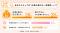 愛媛県ひめボス公式Instagram | 働き方の意識調査