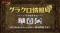 『七つの大罪 ～光と闇の交戦～』第81回グラクロ情報局～コラボ直前生放送～6月25日実施のイベント情報を初公開！