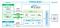 宝印刷、財務・非財務情報の一気通貫開示システム「WizLabo Synapse」を正式リリース