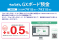 【脱炭素化支援】「ちゅうぎんＧＸボード預金」取扱い開始