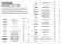 プライム上場企業348社のパーパスを一挙公開　SMO「PURPOSE STATEMENT LIST 2026」