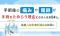 手術後の「痛み」や「傷跡」が手術をためらう理由になる人は約54％。負担への不安が浮かぶ結果に