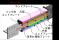 「折返しプレート式座屈拘束ブレース（FP-BRB(R)）」を開発