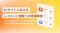 ECサイトのレコメンド機能で86％が購入経験ありと回答。