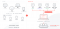 Claude・ChatGPT・Kimiを“工程ごと”に横断　既存のAIを操るMac用AIワークスペース「WorkPilot」を無料公開