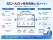 株式会社ファーストイノベーション、SEO・AIOを取り入れ採用サイトを全面刷新