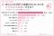カップルの46.9％がLINEのネタ切れを経験、4割は「無理に連絡しない」と回答【100人調査】