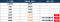 HISモバイル、法人向け「音声通話プラン for Biz」を10月より値下げ！