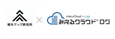 “戦略を動かす”営業改革の新モデルを構築　ー給与アッ