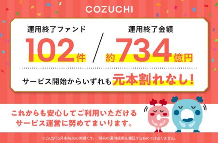 ファンド102件／約734億円を元本毀損なく運用終utf-8