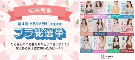 人気No. 1を決める大人気企画『第4回 HEAVEN Japanブ