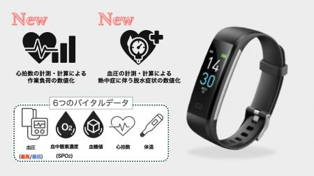 【株式会社Momo】6月施行の熱中症対策強化（罰則付き