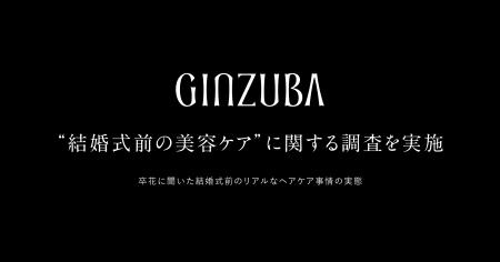 卒花に聞いた“結婚式前の花嫁美容ケア”に関する調査を