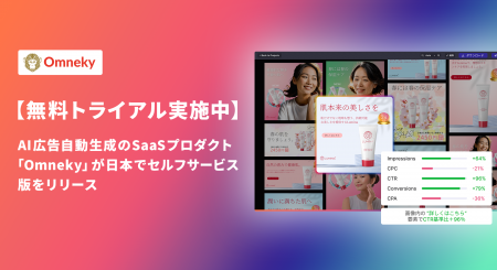 【無料トライアル実施中】AI広告自動生成のSaaSプロダ