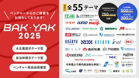 県内の大企業等・自治体と連携して社会課題の解決に取