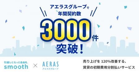 【賃貸仲介】初期費用分割払いサービス「スムーズ」の