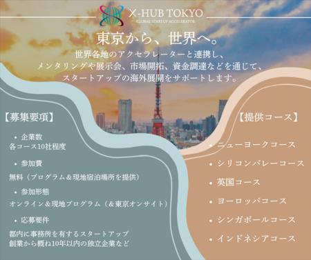 【無料】世界に挑戦したい都内スタートアップの皆さん