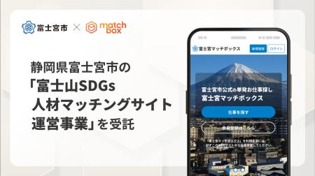 静岡県富士宮市の「富士山SDGs人材マッチングサイト運